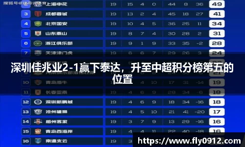 必一运动官方网站