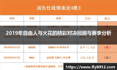 2019年自由人与火花的精彩对决回顾与赛季分析