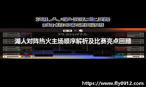 湖人对阵热火主场顺序解析及比赛亮点回顾