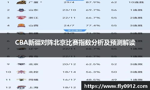 CBA新疆对阵北京比赛指数分析及预测解读