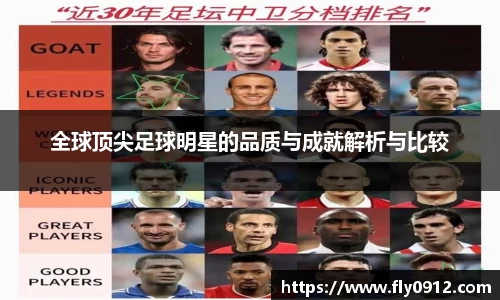 全球顶尖足球明星的品质与成就解析与比较