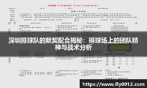 深圳排球队的默契配合揭秘：排球场上的团队精神与战术分析