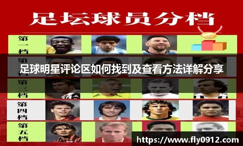 足球明星评论区如何找到及查看方法详解分享
