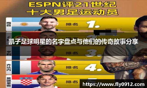凯子足球明星的名字盘点与他们的传奇故事分享