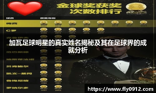 加瓦足球明星的真实姓名揭秘及其在足球界的成就分析